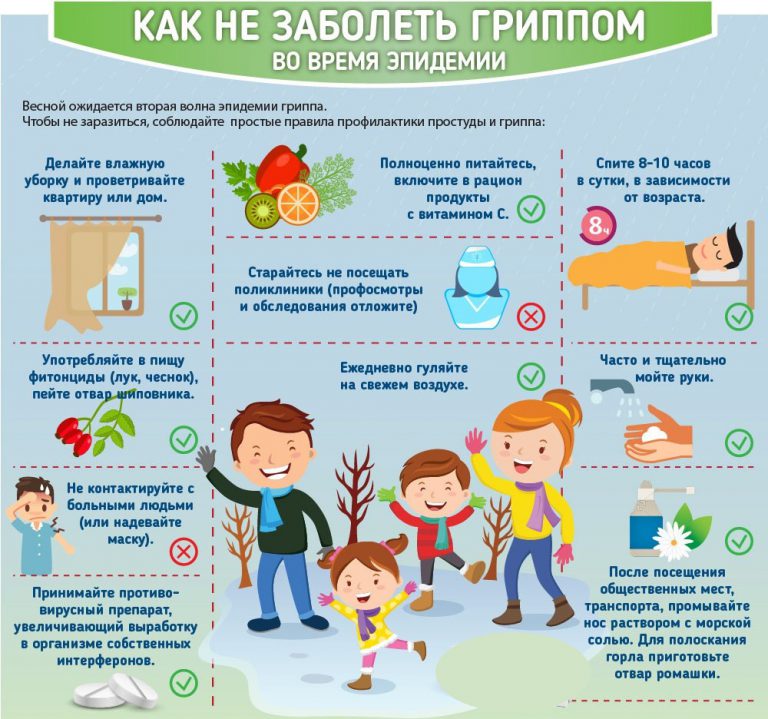 профилактика вирусов 768x719 4e12f